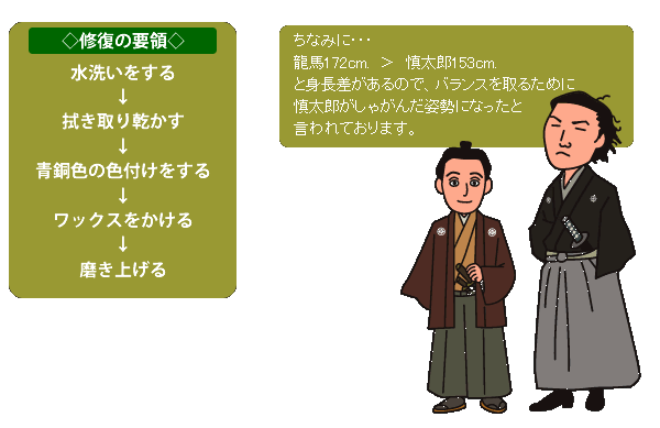 イラスト坂本龍馬・中岡慎太郎